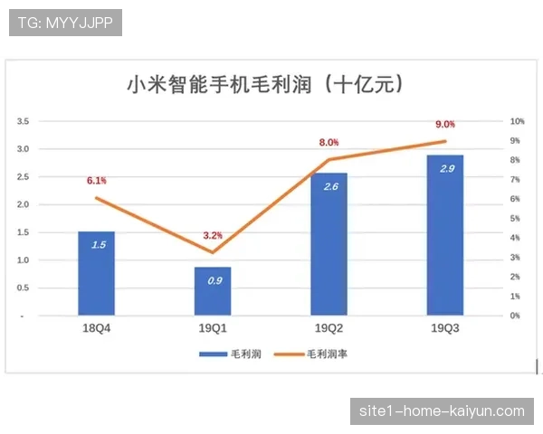 短胜利与长竞争力平衡 稳定战术体系保证成绩 短胜利与长竞争力平衡 稳定战术体系保证成绩